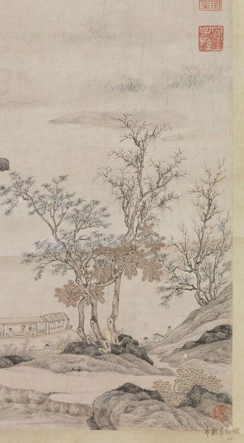 賞畫 唐寅 琵琶行圖